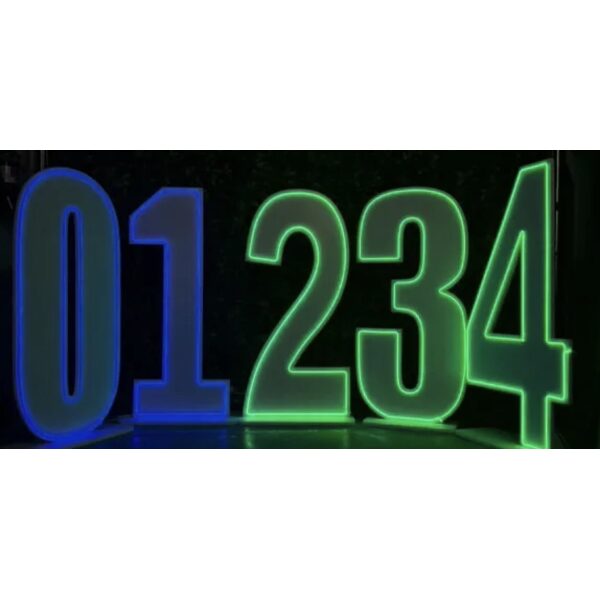 LED Marquee Number